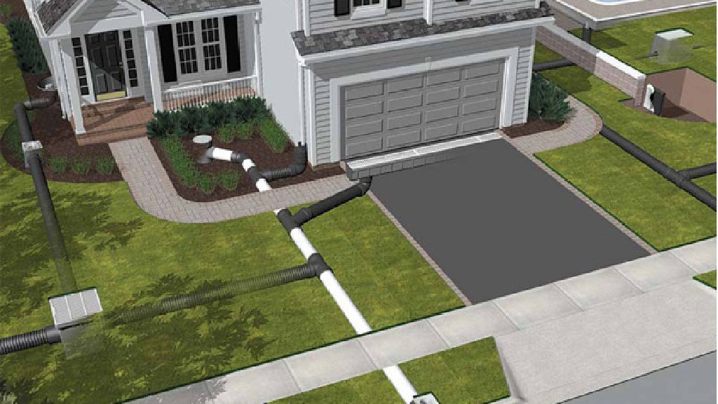 Drainage Houston Heights Irrigation and DrainageHeights Irrigation