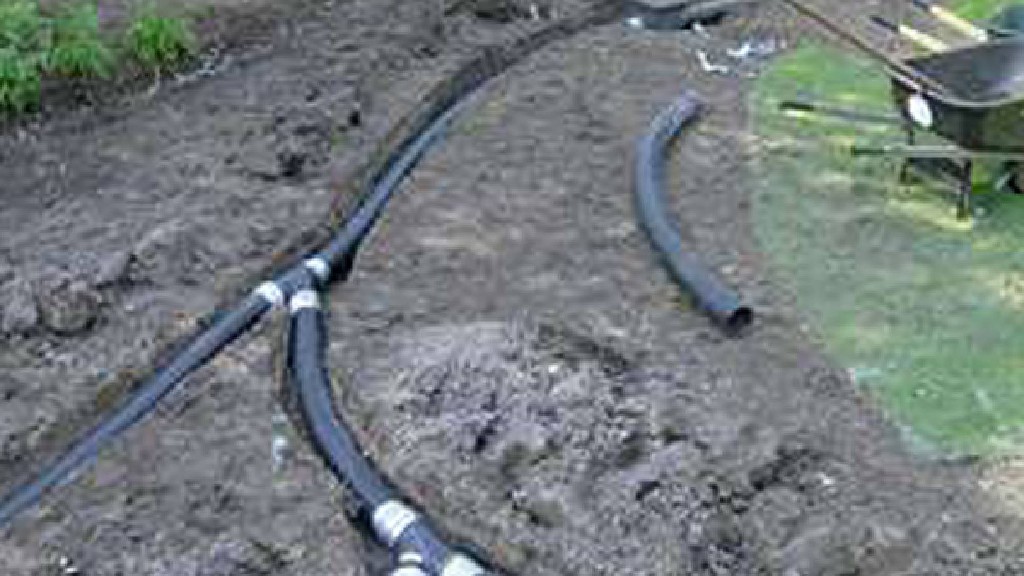 Drainage Houston Heights Irrigation and DrainageHeights Irrigation
